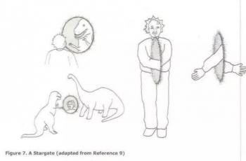 Ilustrasi Lubang Cacing di dokumen yang bocor. (Defense Intelligence Agency)