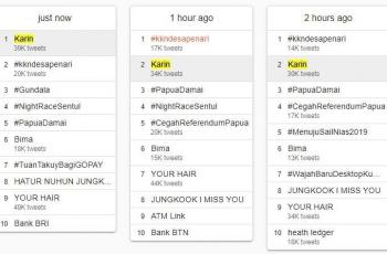 Awkarin trending di Twitter. (Trends24.in)