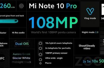 Fitur utama pada Xiaomi Mi Note 10 Pro. (YouTube/ Xiaomi Indonesia)