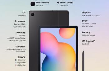 Samsung Galaxy Tab S6 Lite. (Samsung Indonesia)