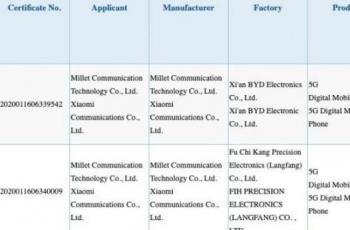 Kedua perangkat misterius Redmi lolos sertifikasi. (3C)