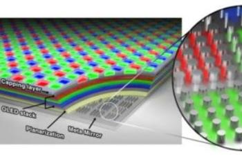 Ilustrasi tampilan meta-OLED dan lapisan metafotonik yang meningkatkan kecerahan dan warna layar dengan ukuran cukup tipis. (Samsung Advanced Institute of Technology)