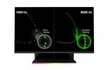 Razer Viper 8KHz, Mouse Gaming yang Diklaim Tercepat di Dunia. (Razer)