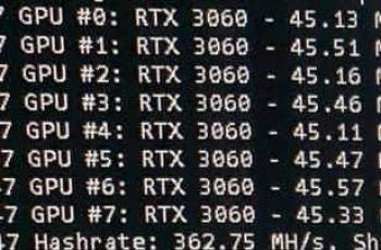 Miner bobol limiter Nvidia GeForce RTX 3060 untuk penambang koin kripto. (hkepc)
