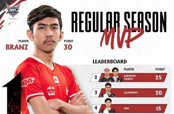 MVP Regular Season Leaderboard hingga pekan ketiga. (Instagram/ mpl.id.official)