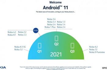 Timeline terbaru roadmap update Android 11 pada HP Nokia. (Nokia)