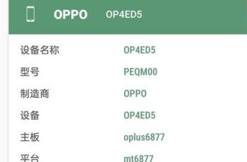 PEQM00 yang diduga Oppo Reno6 muncul di 3C dan platform benchmark. (Gizchina)