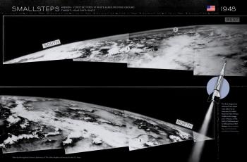 Foto Bumi tahun 1947. (NASA)