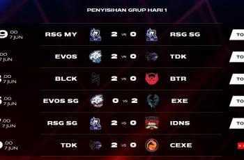 Hasil pertandingan MSC 2021 Fase Grup Day 1. (msc.mobilelegends.com)