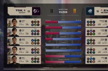 EVOS Legends vs TODAK Malaysia di MSC 2021. (MPL Indonesia)