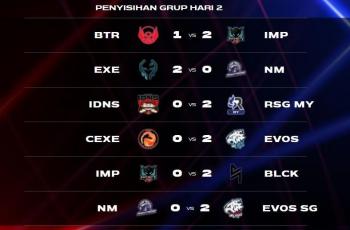Hasil pertandingan MSC 2021 Penyisihan Grup Day 2. (MSC Mobile Legends)