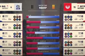 MSC 2021 Penyisihan Grup Day 3, game kedua Bigetron vs Resurgence SG dimenangkan BTR . (YouTube/ MPL Indonesia)