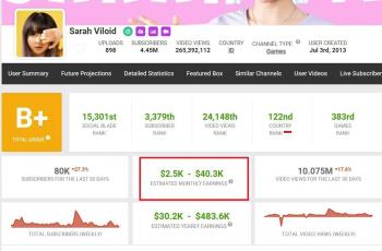 Taksiran penghasilan Youtube Sarah Viloid. (Pisau Sosial)