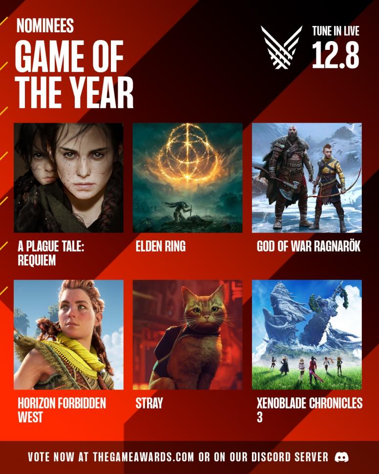 The Game Awards 2022 - nominasi Game of The Year. (The Game Awards)