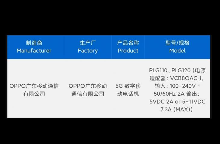 Bocoran Oppo Find X9 Pro. [DCS/Weibo]