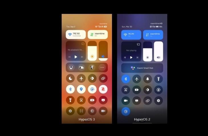 Perbedaan Control Center HyperOS 3 dan HyperOS 2.