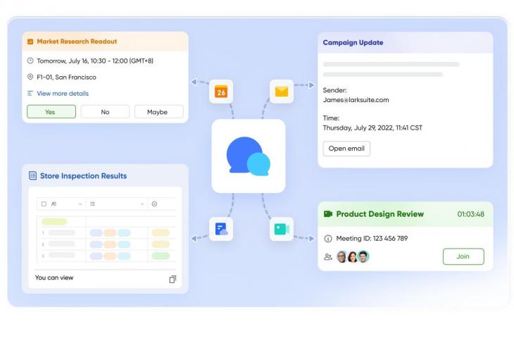 Lark Messenger: Advanced message management