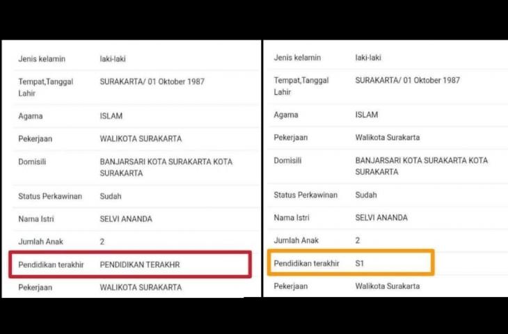 Perubahan kolom pendidikan terakhir Gibran di situs Pemilu KPU. [tangkapan layar]