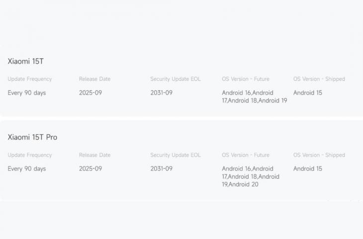 Bocoran Xiaomi 15T dan Xiaomi 15T Pro. [Xiaomitime]
