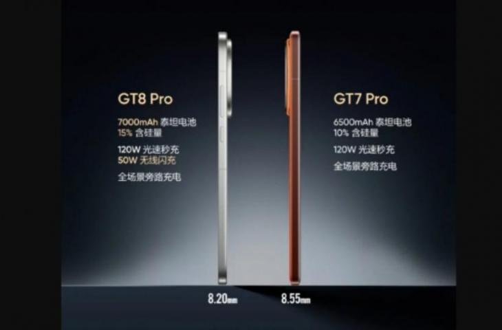 Poster Realme GT 8 Pro. (Realme)