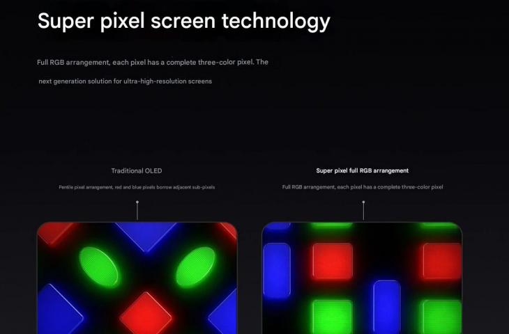 Teknologi layar di Xiaomi 17 Pro Max. [Xiaomi]